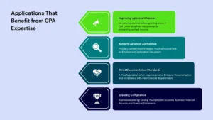 Applications That Benefit from CPA Expertise