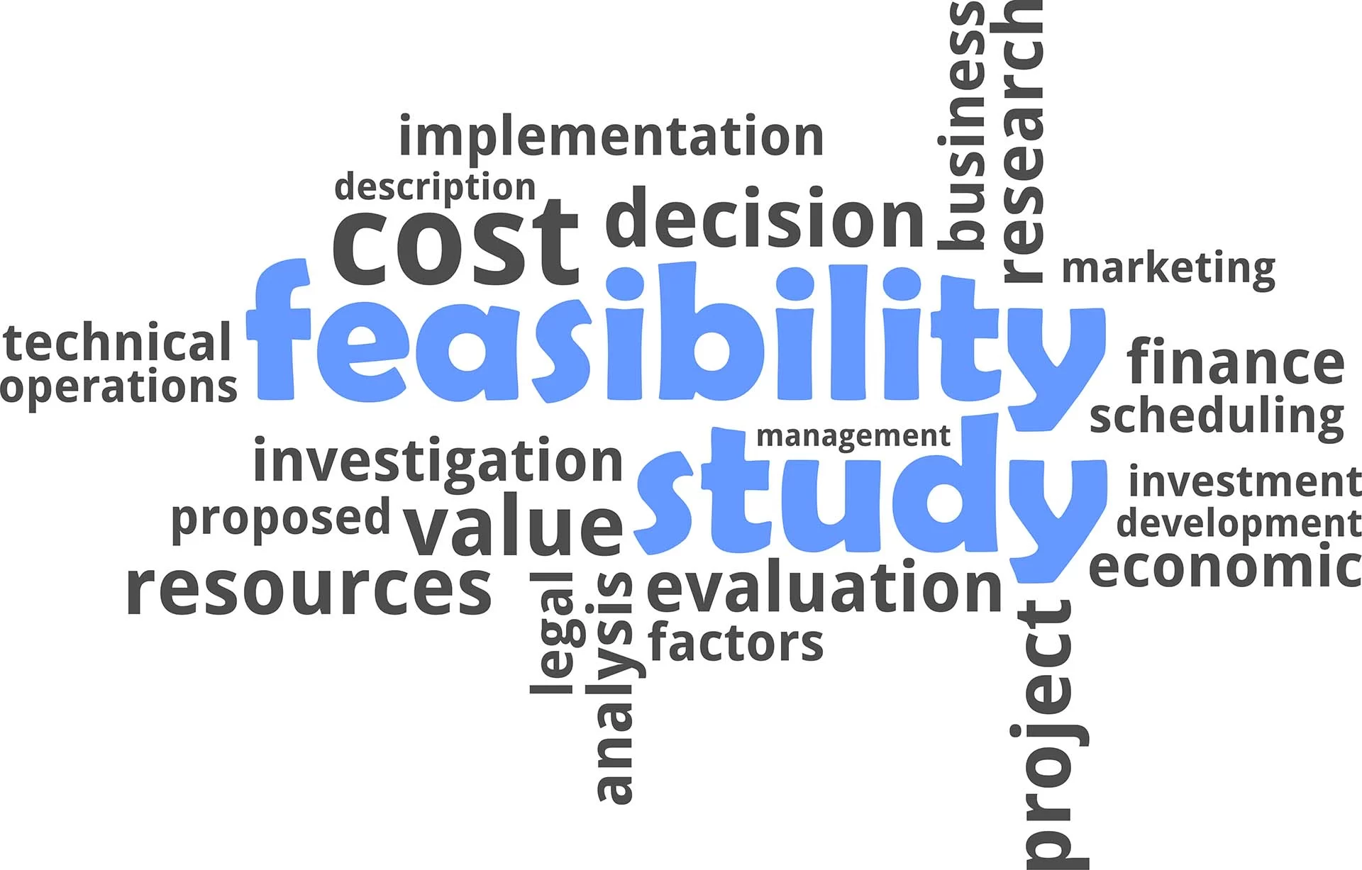 Evaluate Technical Feasibility | edtechreader