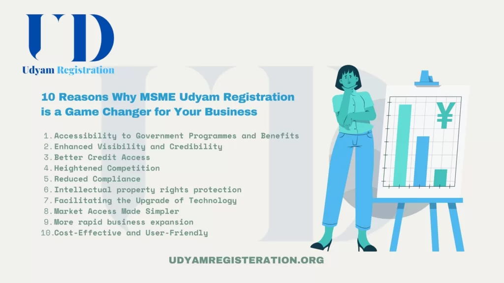 10 Reasons Why MSME Udyam Registration is a Game Changer for Your Business | edtechreader