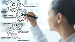 IT services | edtechreader