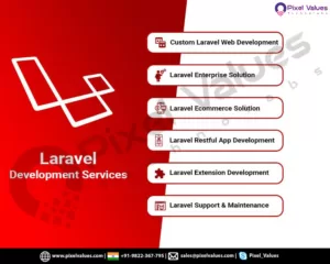 ATTACHMENT DETAILS Laravel Development Services | edtechreader