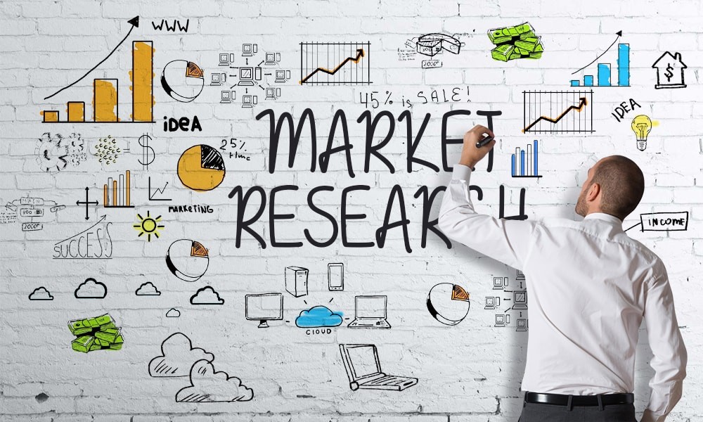 Market Research Strategies for tech gadgets