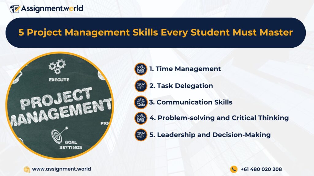 Project Management Skills