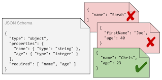 json