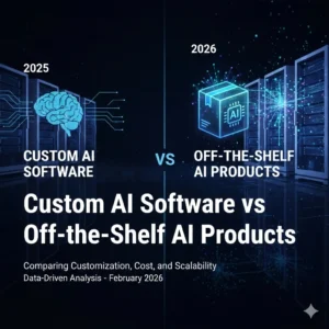 custom ai software vs off the shelf ai products
