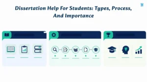 Dissertation Help