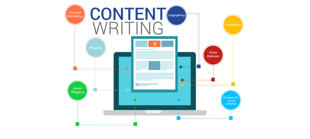 content writing services