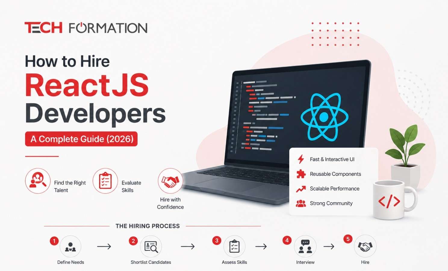 hire reactjs developers