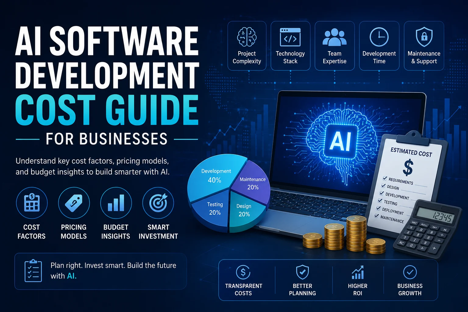 Image of AI Software Development Cost Guide
