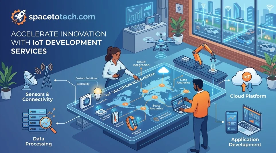 IoT development services