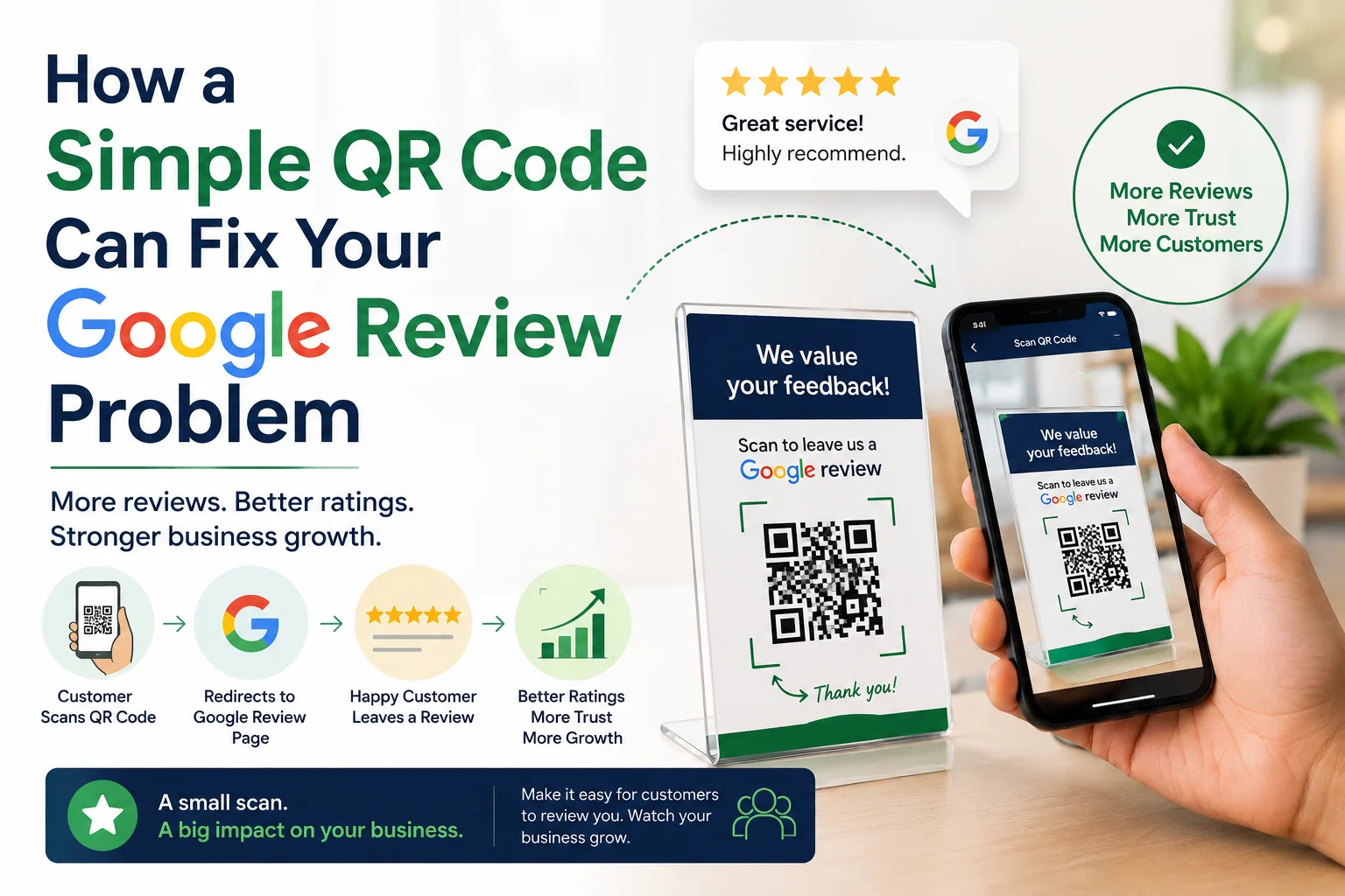 google review qr code